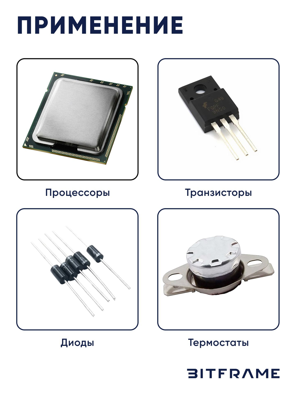 Термопаста GD007-CN30 для процессора ноутбука, компьютера, видеокарт, теплопроводящая паста 6,8 Вт/м К