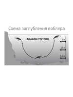 Воблер для рыбалки LureMax ARAGON
