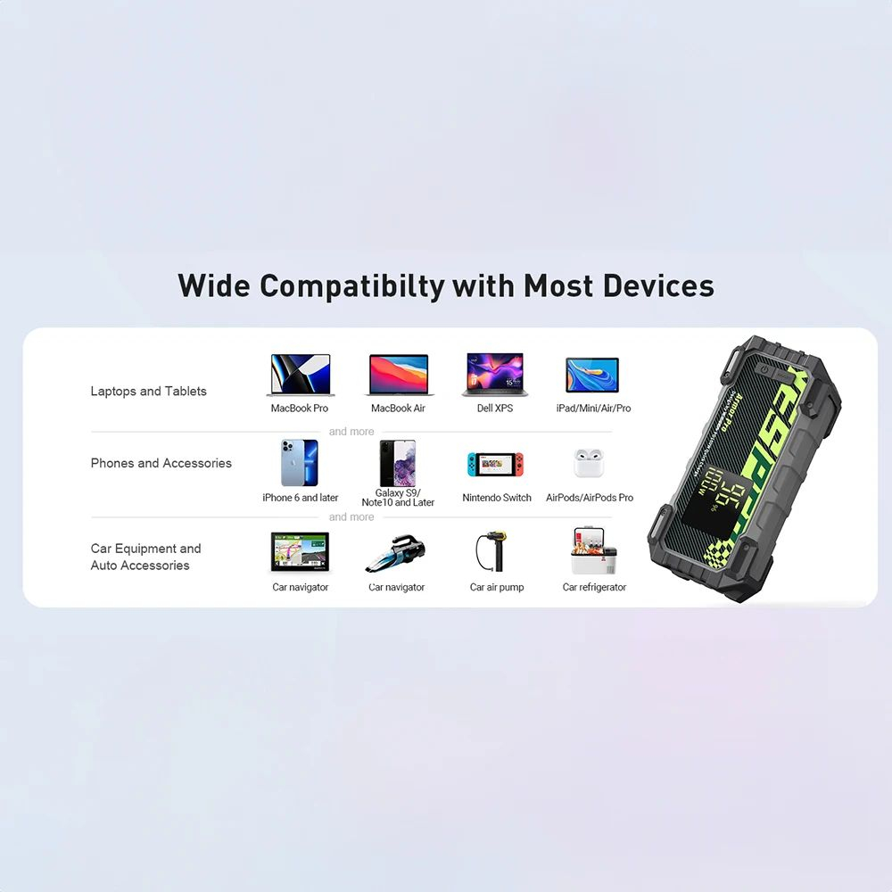 Устройство пусковое портативное бустер Yesper 66666 mAh 240 Wh 2500A Model: Armor Pro
