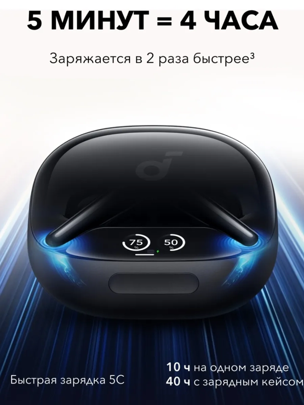 Беспроводные наушники Soundcore Liberty 4 Pro