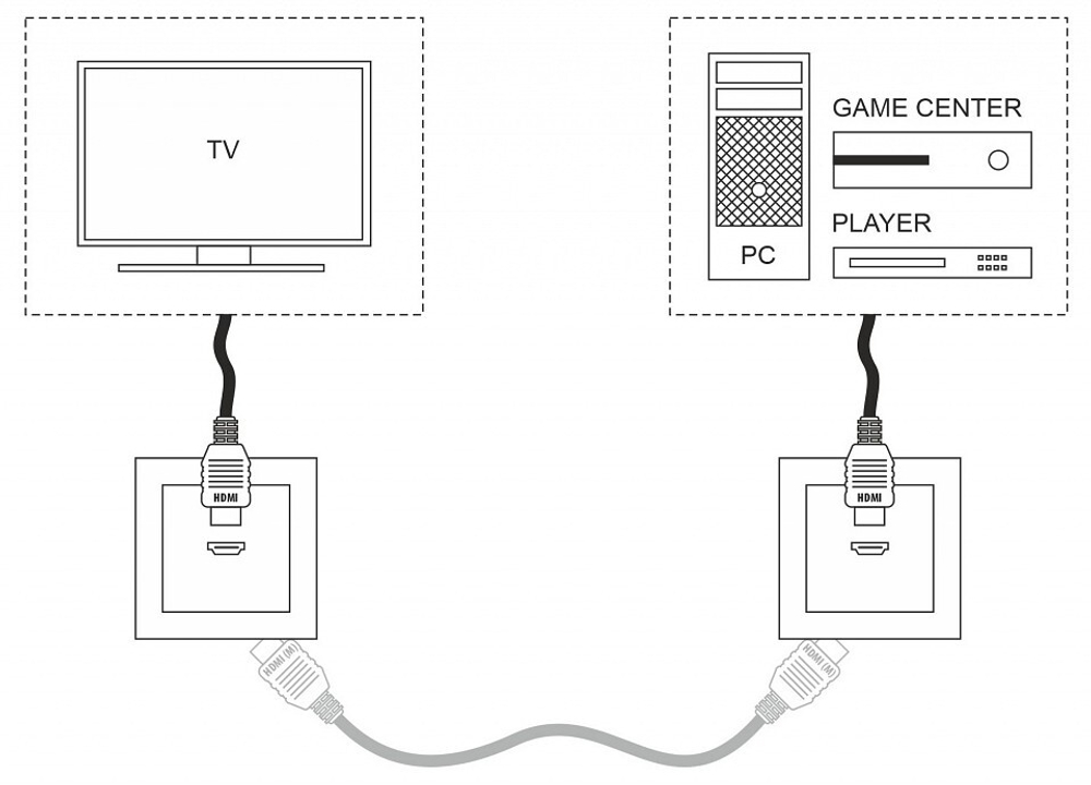 Розетка HDMI без рамки Werkel черный матовый W1186008