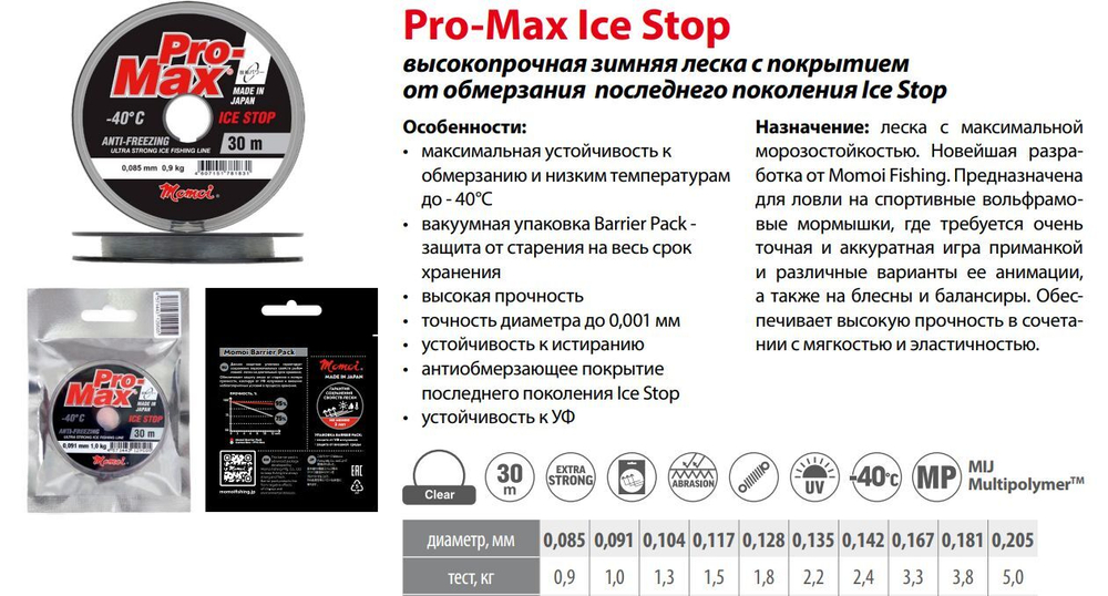 Монофильная леска для рыбалки Momoi Pro-Max Ice Stop