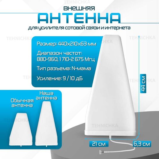 Усилитель сотовой связи Репитер 2G-3G-4G 900-1800-2100-2600МГц до 400 кв.м. (комплект четырех-диапазонный усилитель интернета )