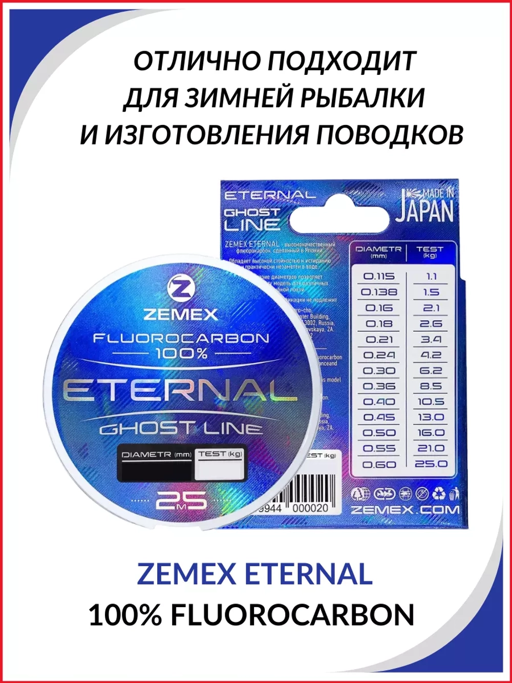 Флюорокарбоновая леска ETERNAL 100% FLUOROCARBON 25м