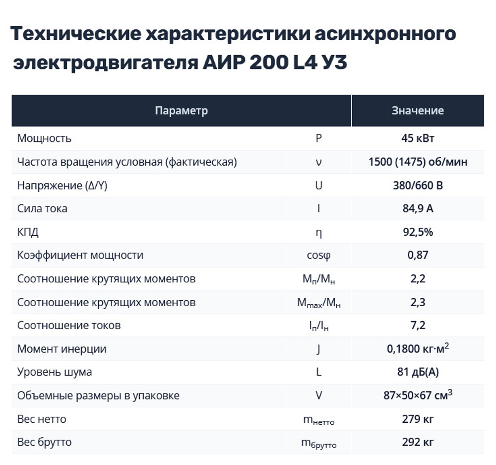 Насос НШ250 с 45 кВт ст. (агрегат)