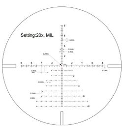 Прицел Vector Optics Continental 4-24x50 Tactical SFP (VCT-20)