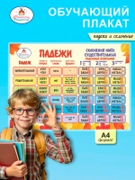 Таблица падежей и склонений А4, русский язык