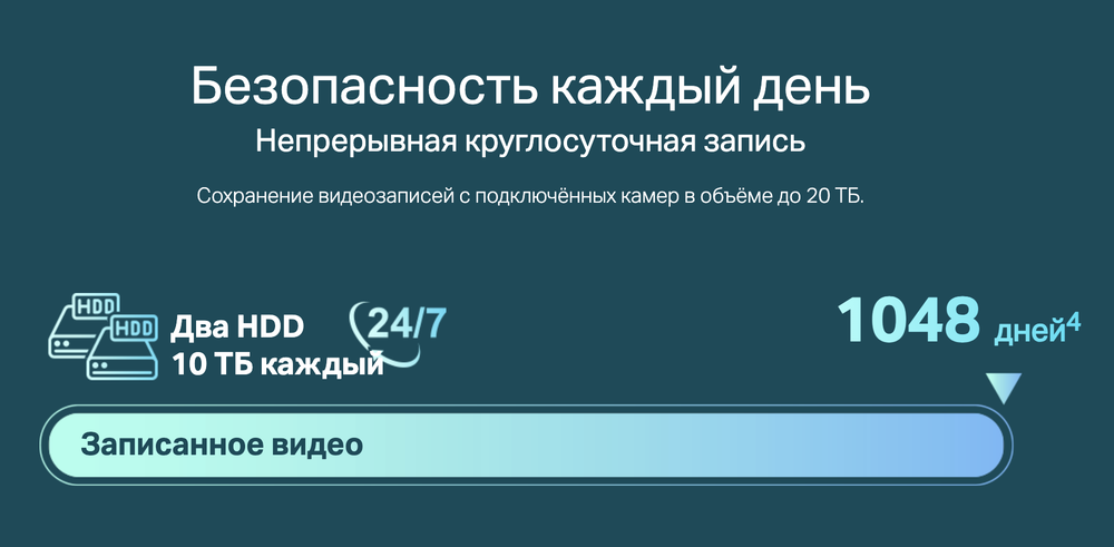 IP-видеорегистратор TP-Link VIGI NVR2016H