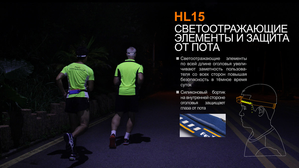 Фонарь Fenix HL15 синий