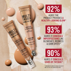 Rimmel Multi-Tasker Wake Me Up - Подклад и корректор с эффектом осветления оттенок 45 Classic Ivory, 20 ml