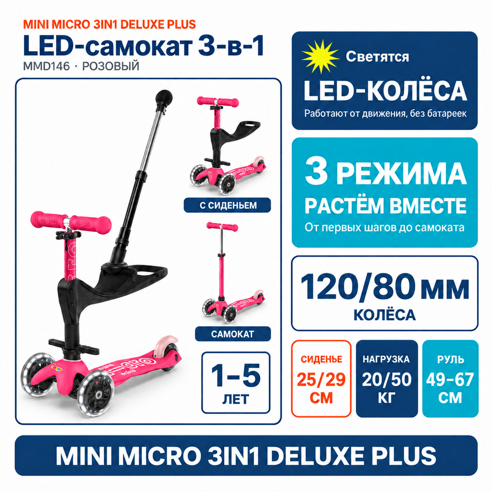 Самокат Mini Micro Deluxe 3 в 1 Розовый LED