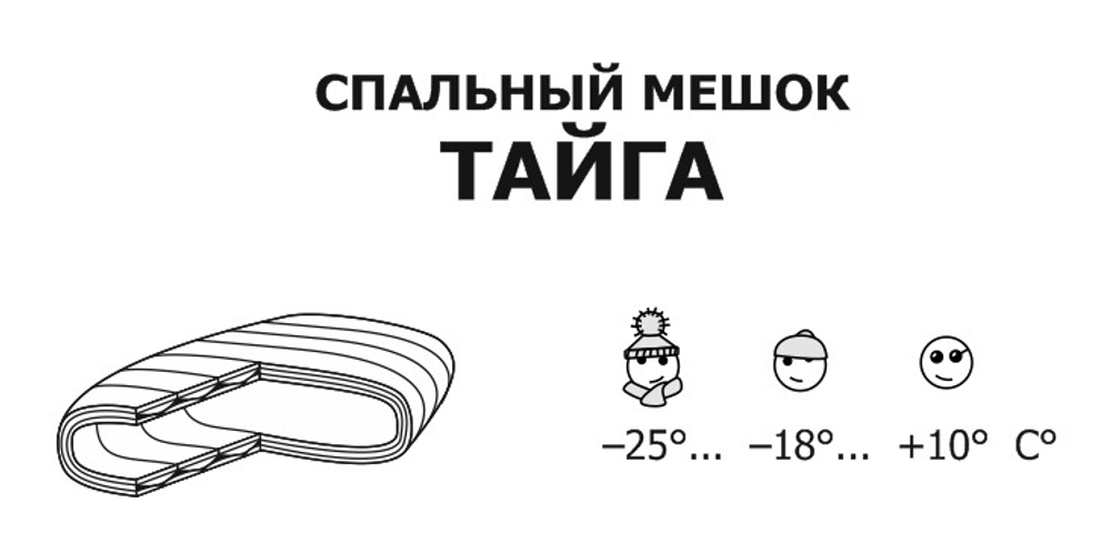Спальный мешок Снаряжение Тайга (охотничий)