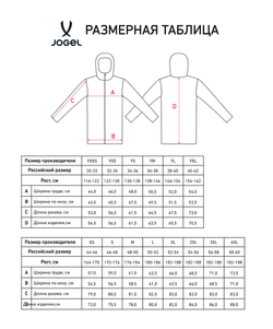 Куртка ветрозащитная Jögel PREMIER PerFormPROOF Spartak FZ Rain Jacket-K, красный