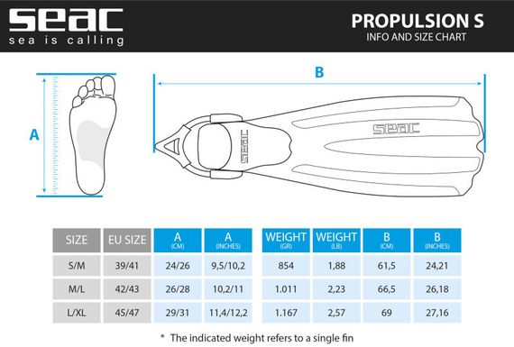 Ласты Seac Sub Propulsion Sling Strap синий