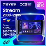 Teyes CC3 2K 9"для Honda Stream 1 2000-2006