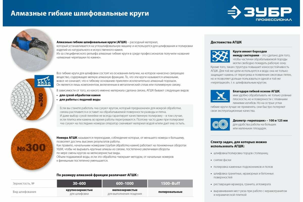Алмазный гибкий шлифовальный круг для мокрого шлифования ЗУБР 125 мм, BUFF 29867-10000