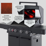 Газовый гриль PRIMELINER G4