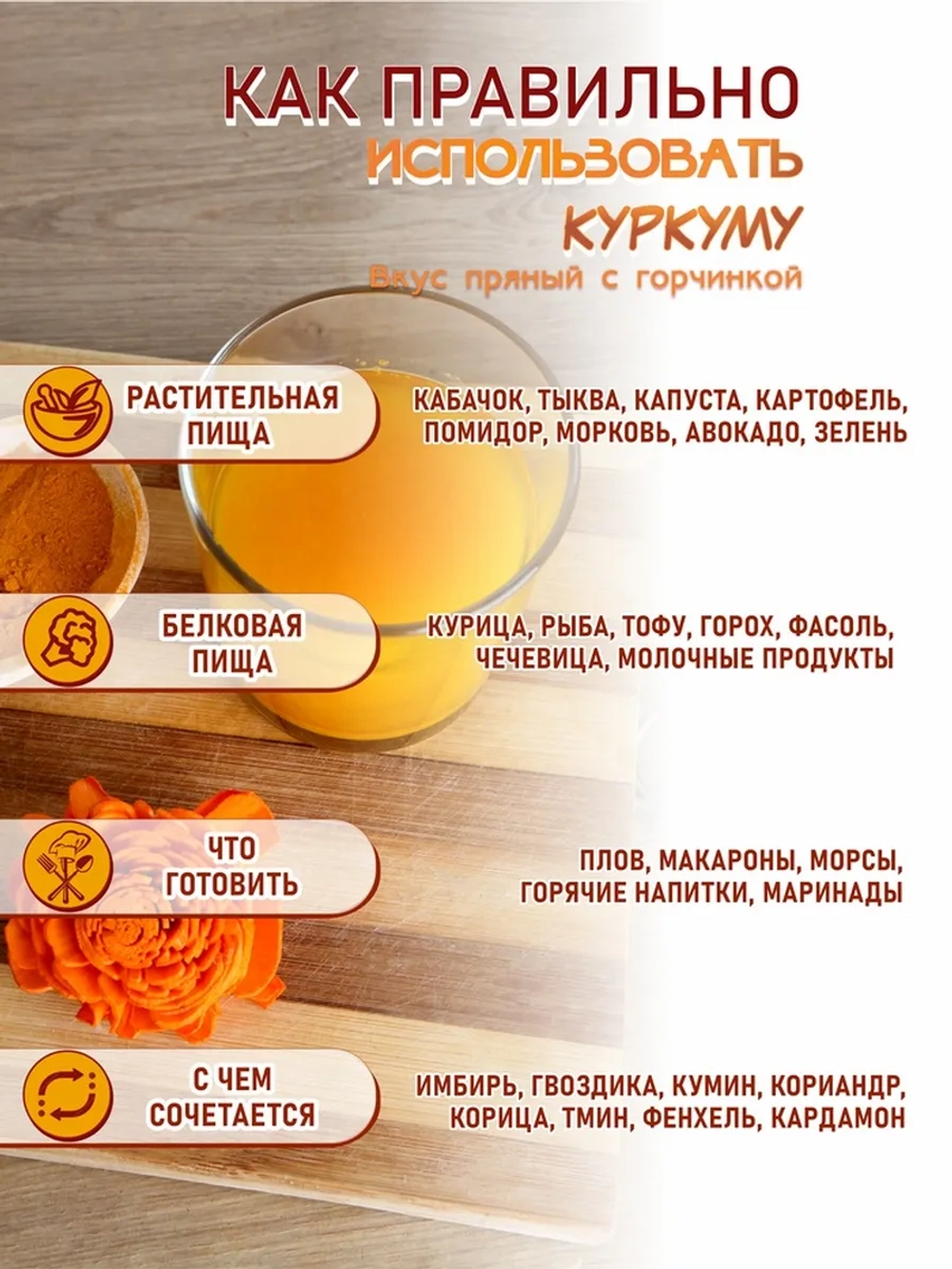 Набор для иммунитета из 6 продуктов