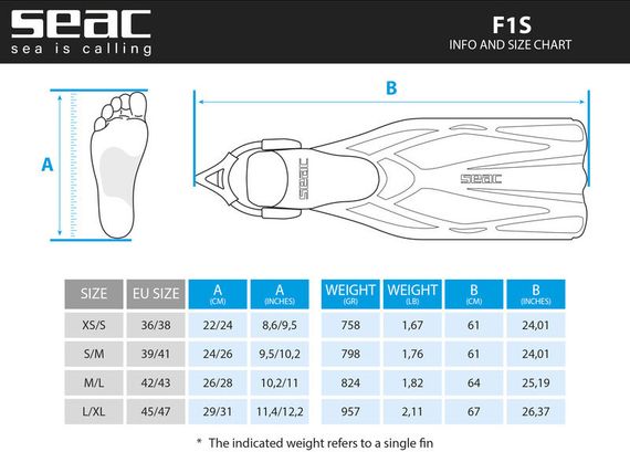Ласты Seac Sub F1 Sling Strap черные