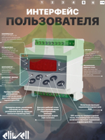 Контроллер холодильного оборудования EWDR 984 3 реле управления 2 NTC датчика 230Vac