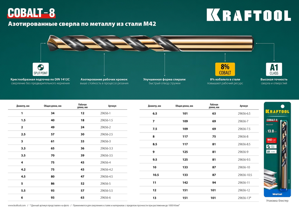 KRAFTOOL COBALT-8, 2.5 х 57 мм, сталь М42, HSS-Co(8%), сверло по металлу (29656-2.5)