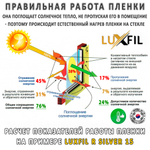 Пленка для окон атермальная IR7585 Blue керамика LUXFIL, рулон (размер 1,524x30м.)