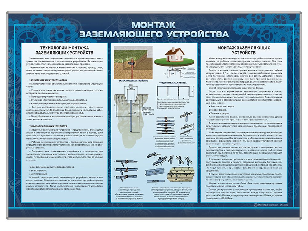 Стенд "Монтаж заземляющего устройства" Стенд "Монтаж заземляющего устройства"