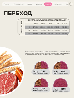 Корм сухой для щенков породы Кане корсо, с говядиной, 3 кг, QUATTRO