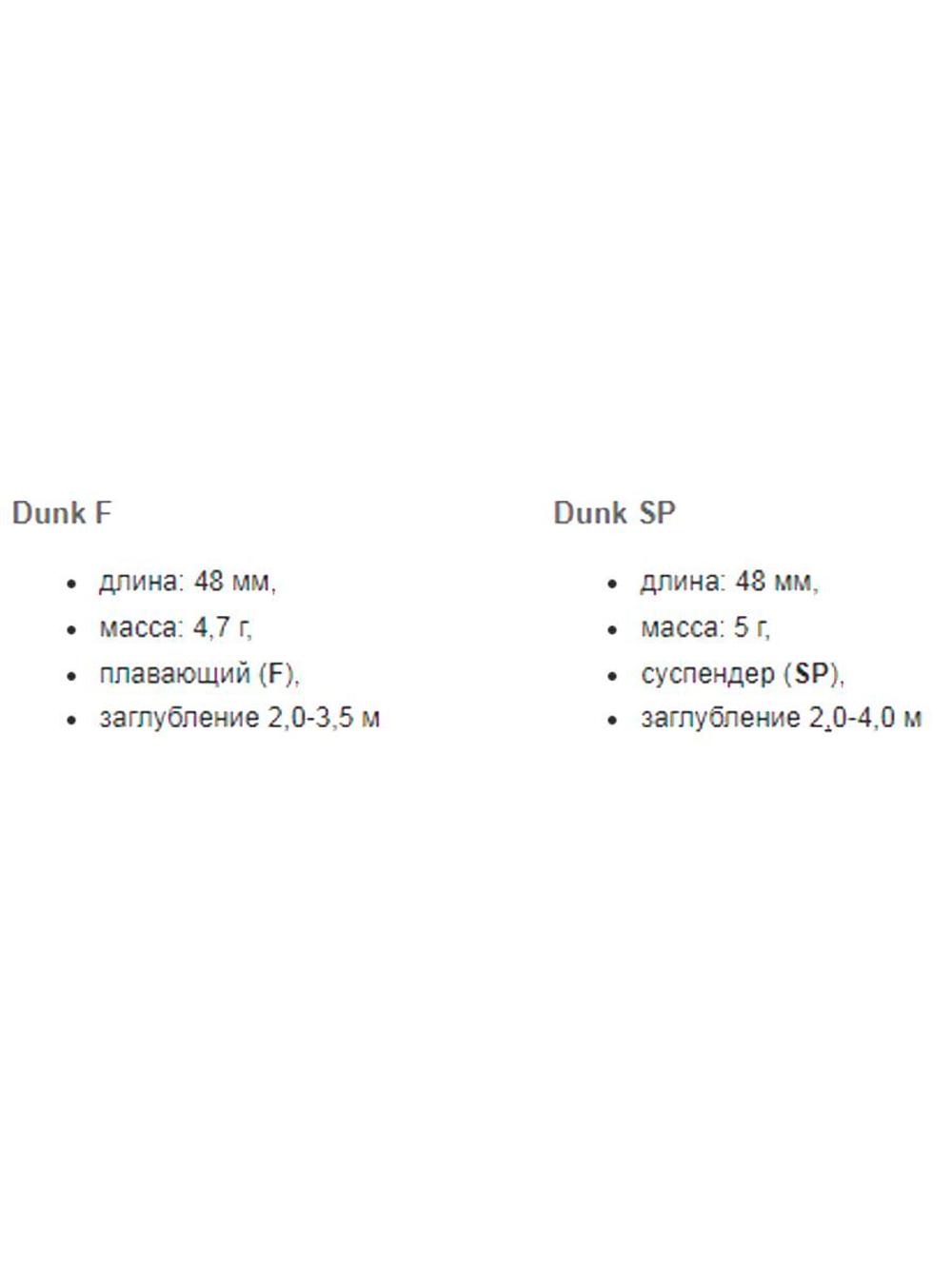 Воблер OSP DUNK SP, 48.0 мм, 5.0 гр.