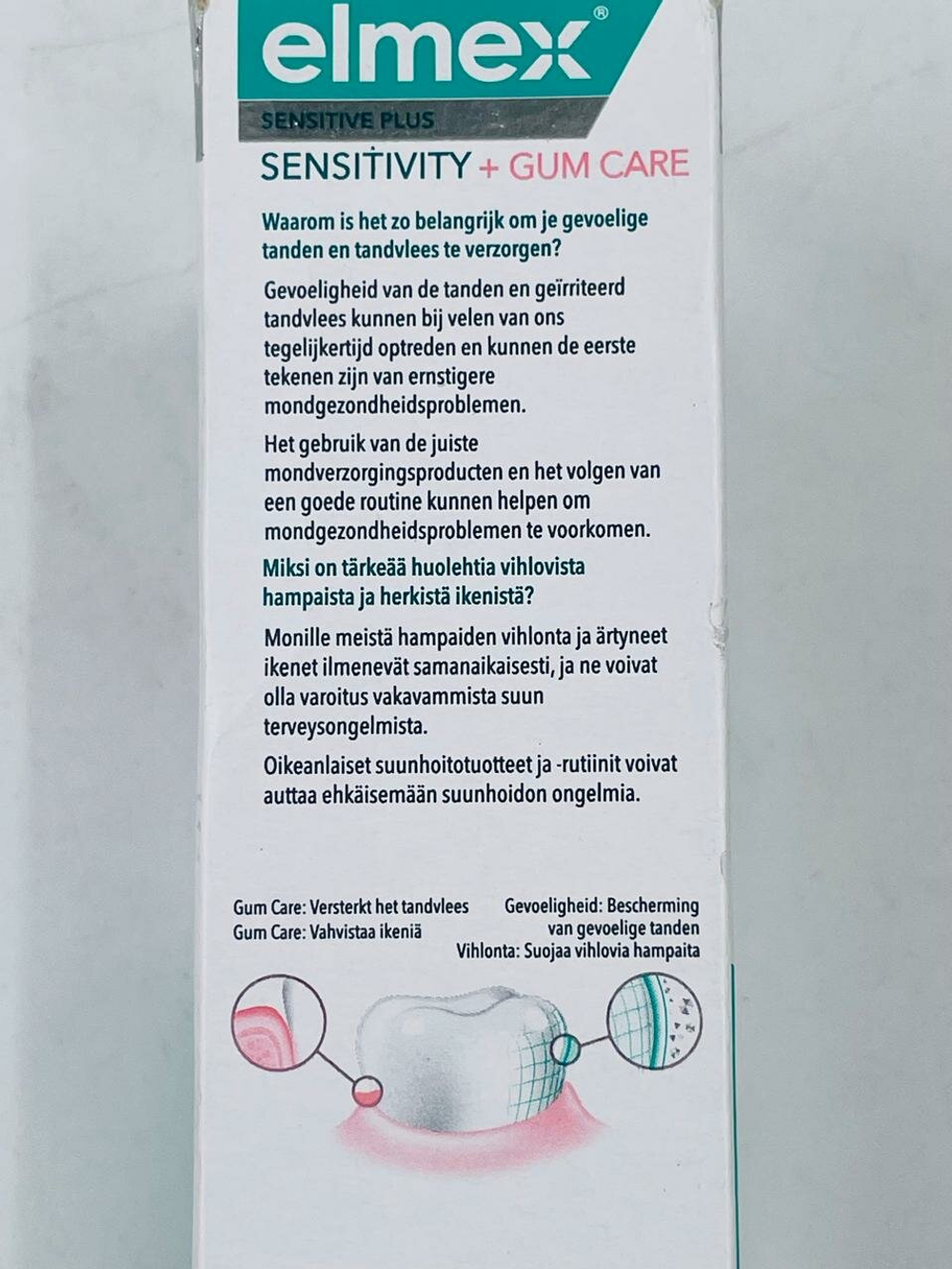 Зубная паста Elmex Sensitive+ Gum Care, с фтором, цинком, для чувствительных зубов, 75 мл