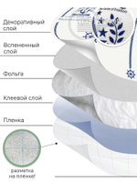 Самоклеящиеся обои Марэ 500*2800*2 мм