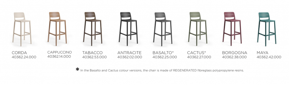 Стул пластиковый барный Nardi Cassia Stool, майя