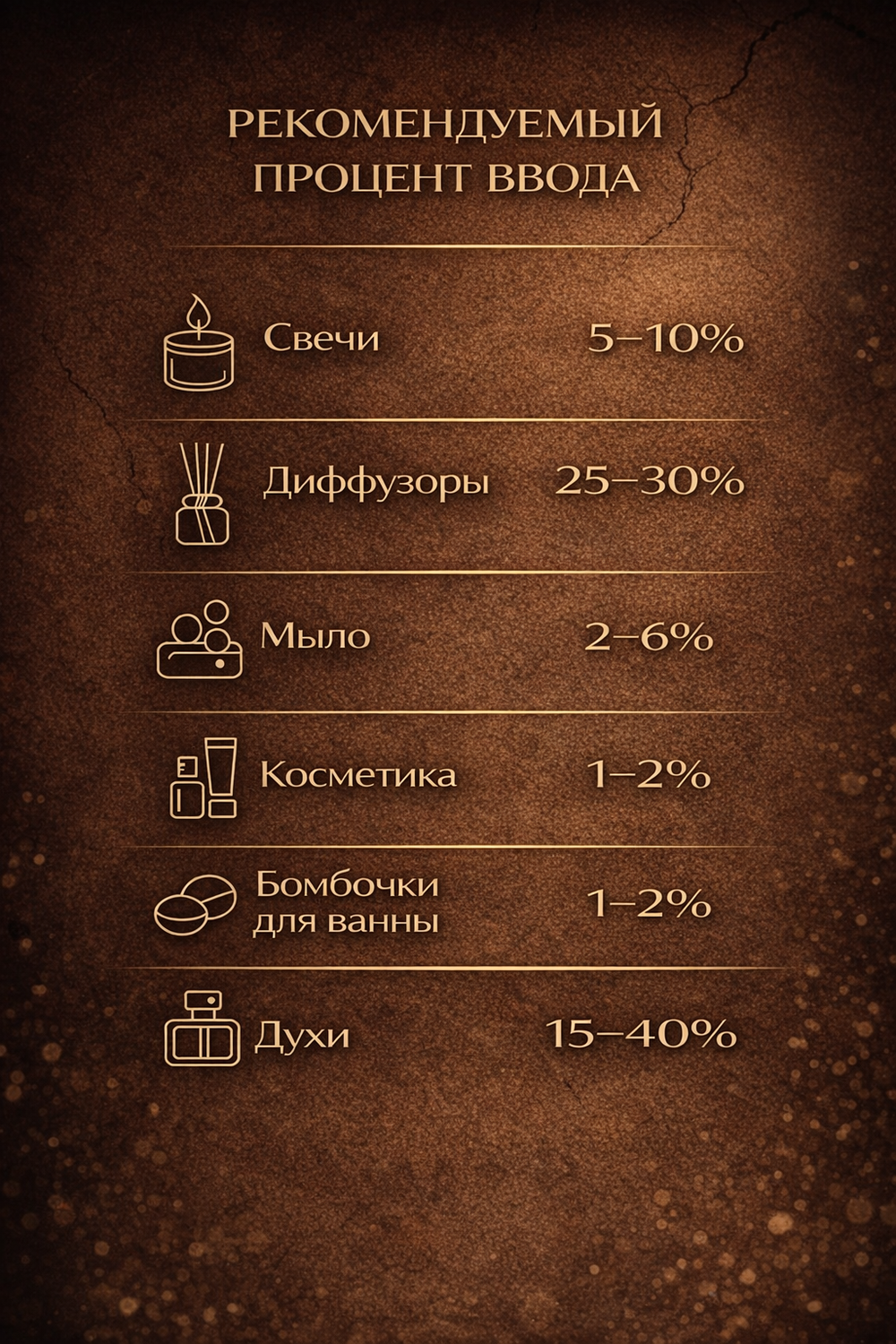 Delicious wine (Вино)