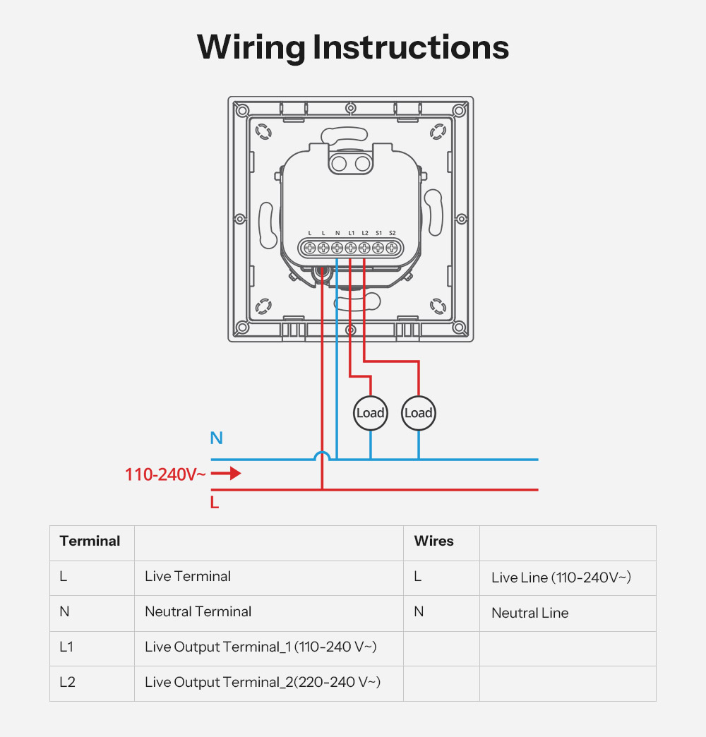 Выключатель SONOFF WiFi MINI-2GS-E (2 канала) MATTER