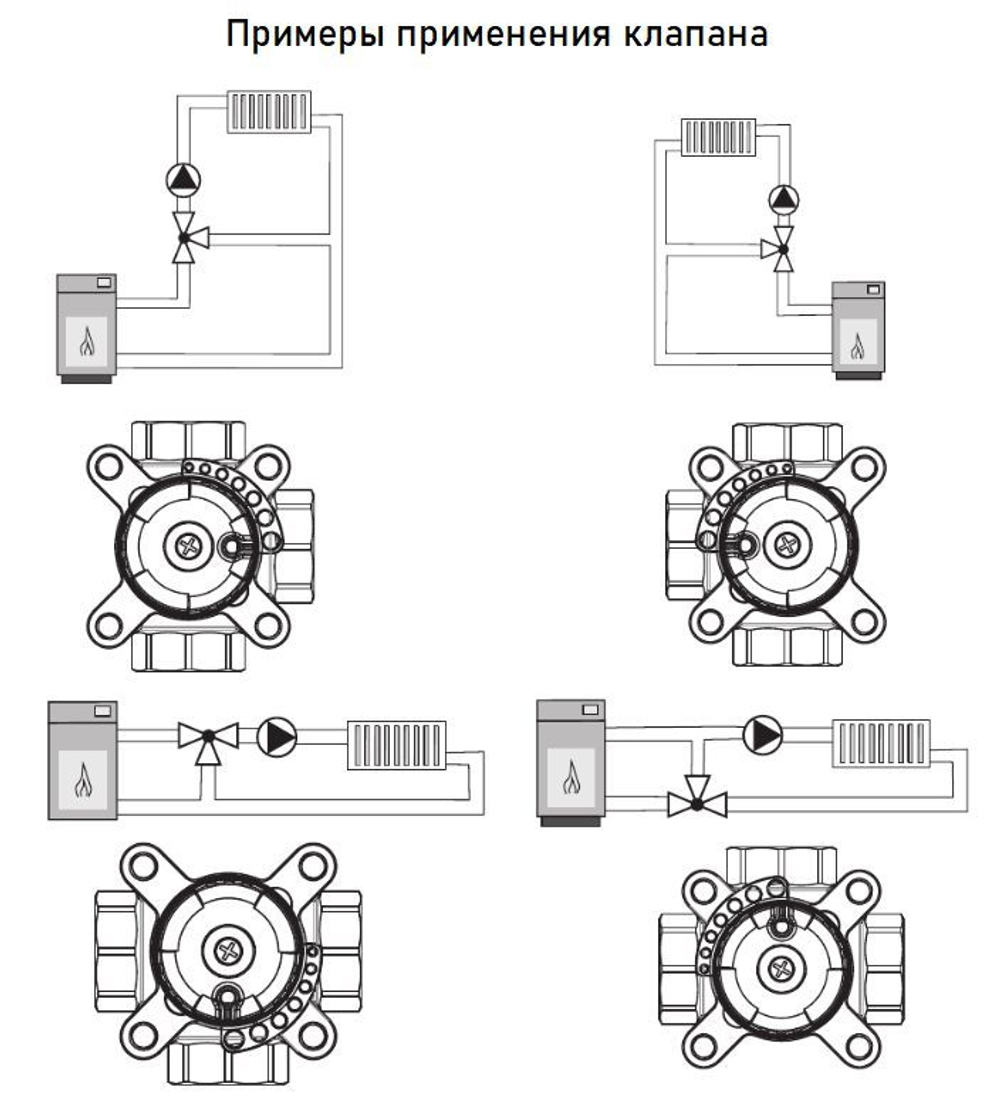 Трехходовой поворотный клапан Wester 3/4 Kvs 4 ВР, VRS3344 (0-04-2006)