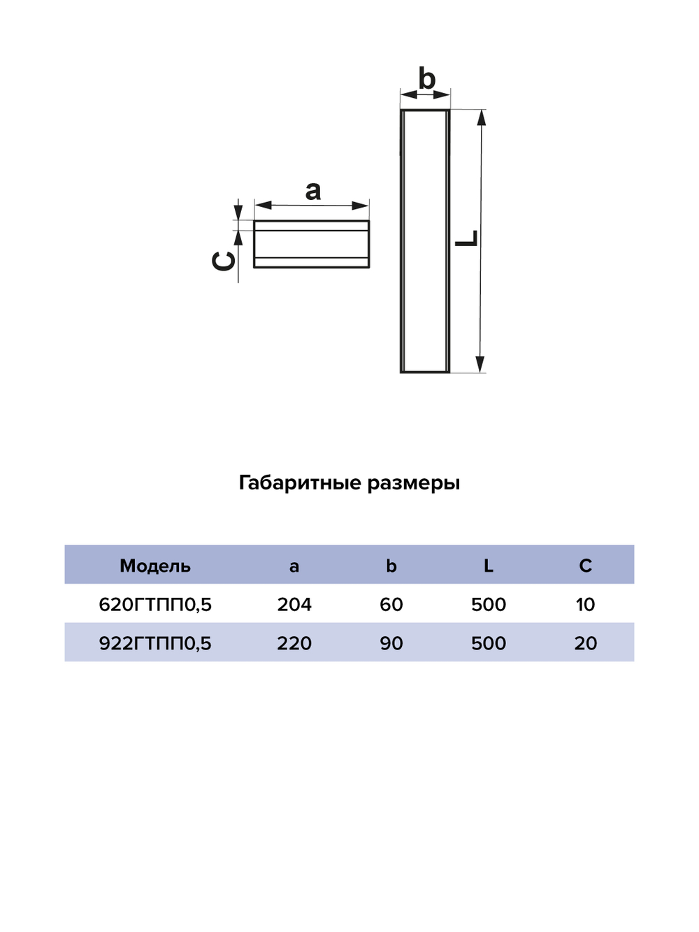 Шумоглушитель ГТПП 60х204 прямоугольный L0,5м пластик ERA