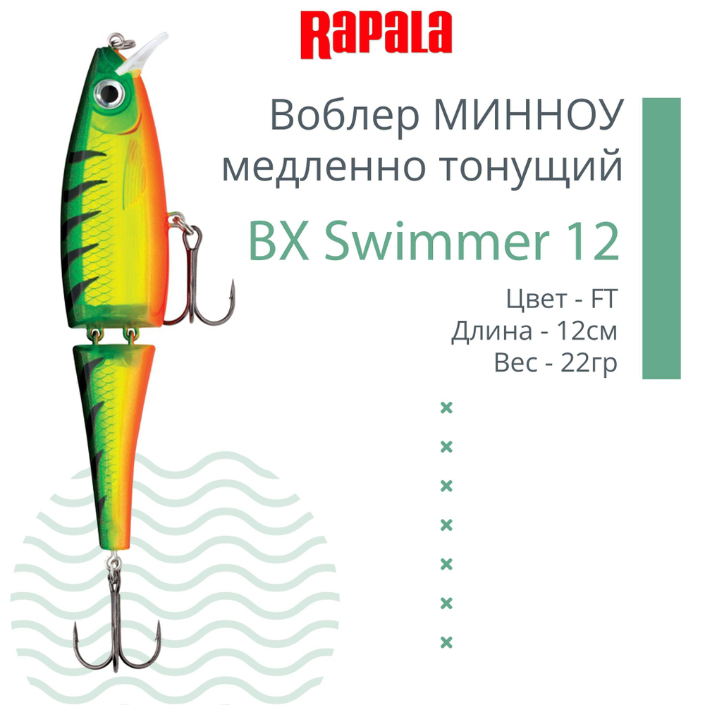 Воблер BX Swimmer 12, 12см, 22г, цвет BLP, медленно тонущий