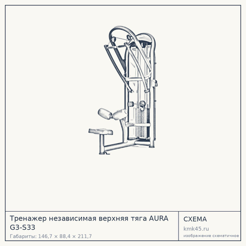 Тренажер независимая верхняя тяга AURA G3-S33 — от 405 000 ₽