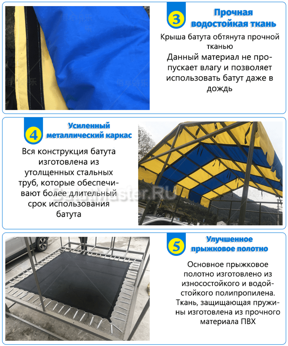 Батутная арена "Суперпрыжки" 3,5x3,5x1,6 м
