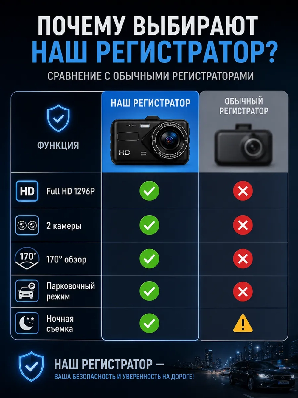 Видеорегистратор автомобильный с камерой заднего вида