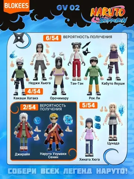 Рандомная фигурка Blind Box Конструктор Blokees Naruto Galaxy The Place The Leaves Dance