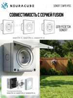 Уличный водонепроницаемый бокс SONOFF EWPB IP65