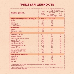 Каша Винни молочная Овсяная 200г с 5 месяцев