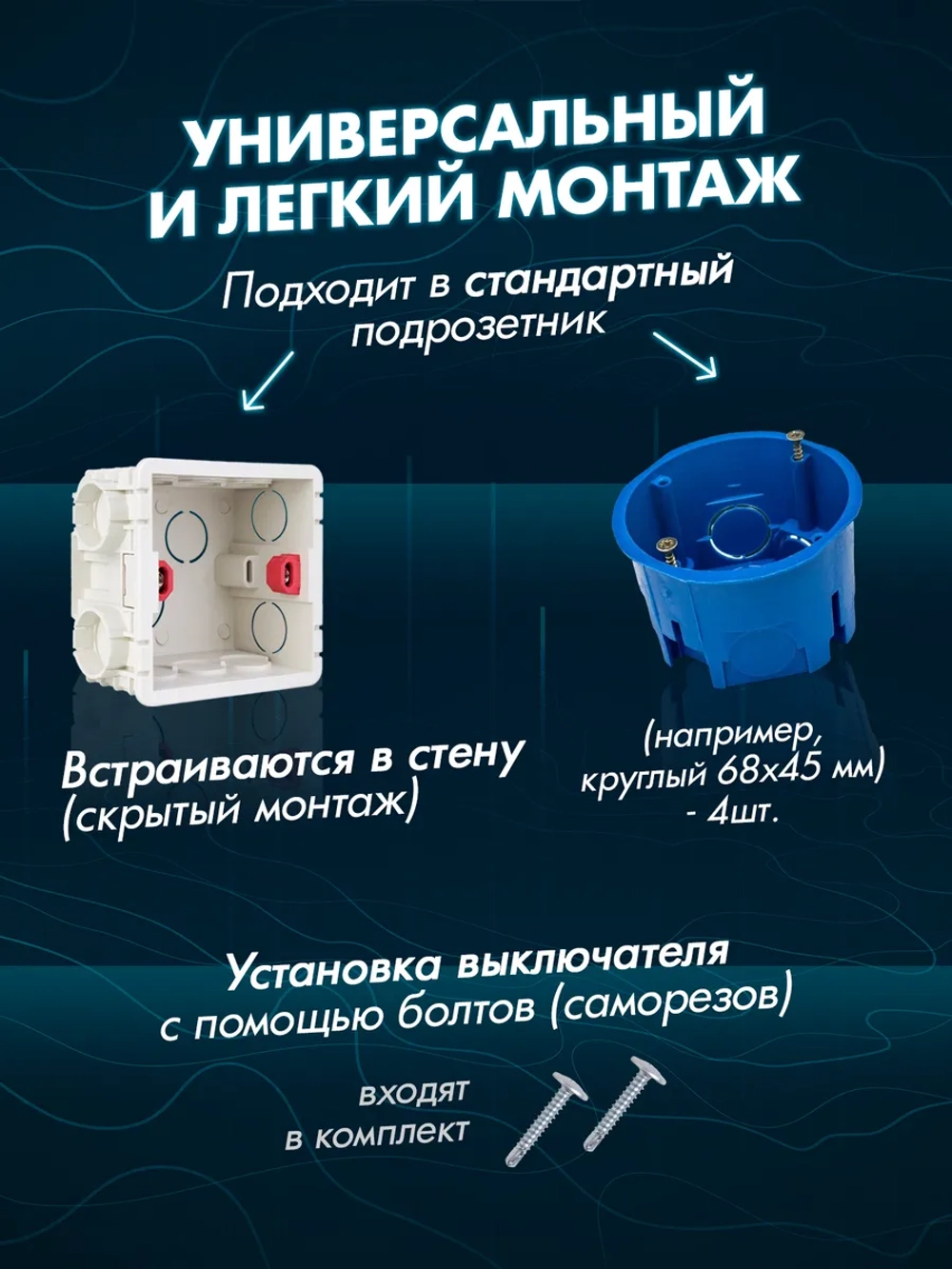 Розетка четверная с заземлением из закаленного стекла