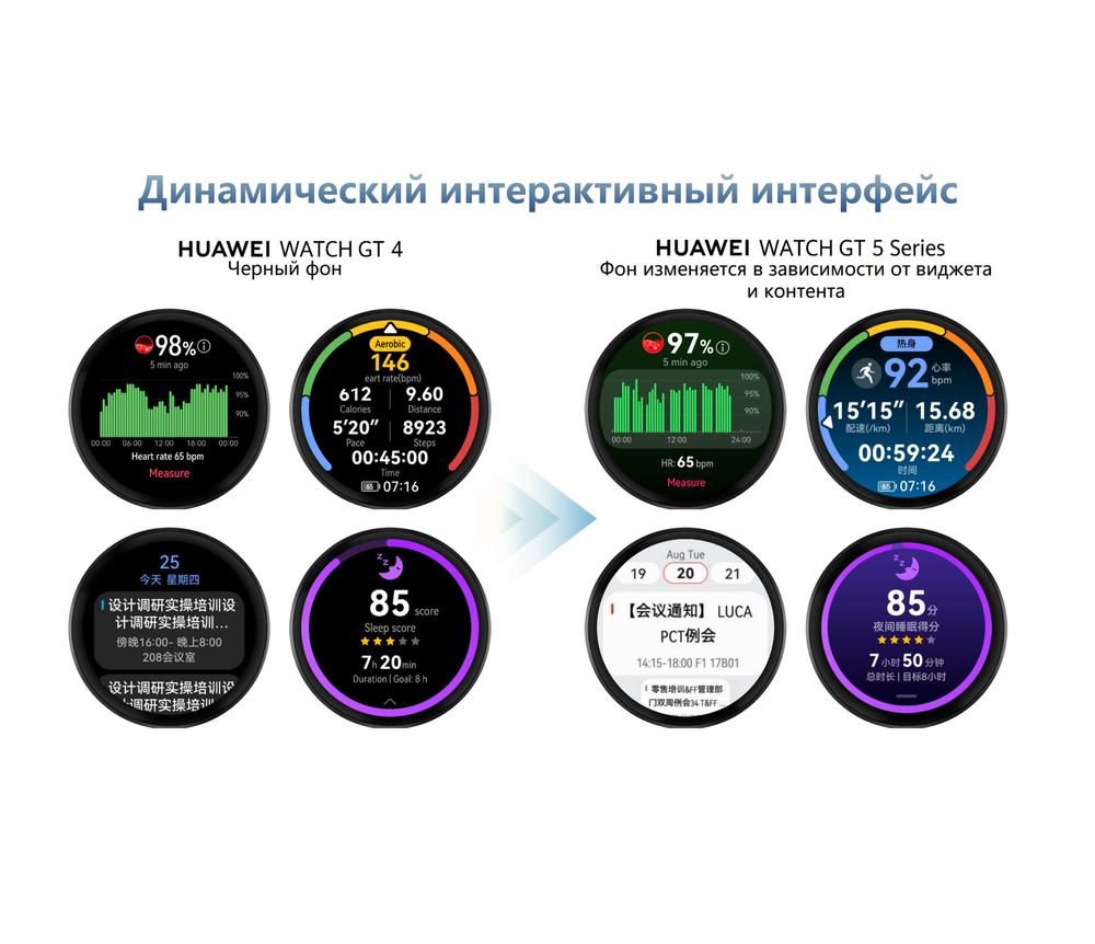 Умные часы HUAWEI Watch GT 5, (VLI-B19), Синий плетеный ремешок, (55020DGJ)
