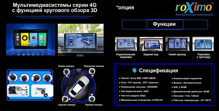 Магнитола для Toyota Land Cruiser Prado 150 2014-2017 - Airok RX-1116 Android 13, Быстрая, SIM-слот