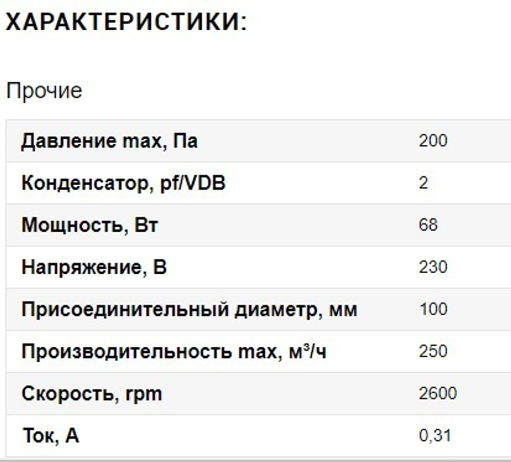 Вентилятор настенный Ванвент ВЦН-160 (650 m/h)