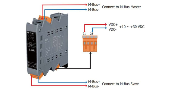 I-3591