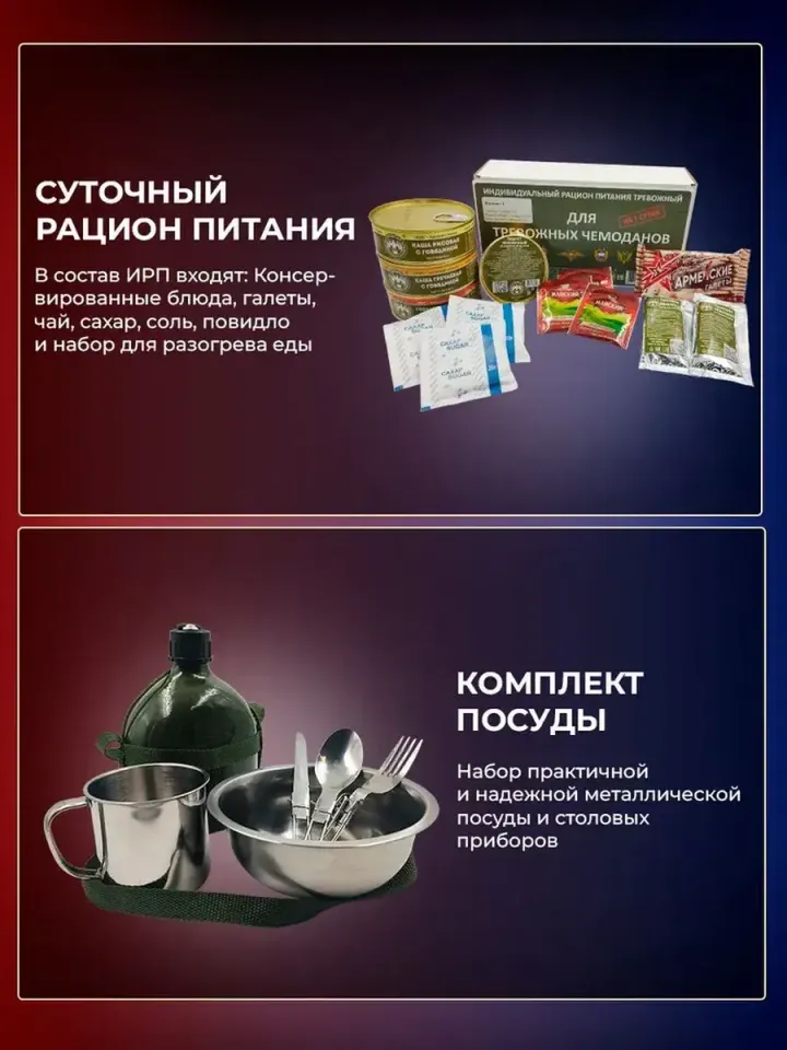 Тревожный чемоданчик Полиция с сухпайком