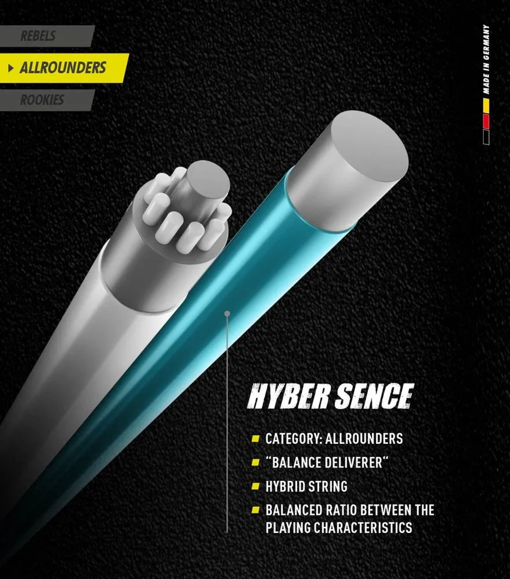 Струны теннисные Topspin Hyber Sence (2x6m)